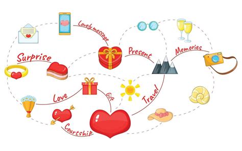 Love Map concept background, cartoon style 8565439 Vector Art at Vecteezy