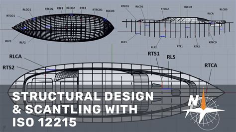 Structural Design & Scantling with ISO 12215 🚩 - YouTube