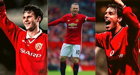 Top 10 goal scorers for Manchester United in Champions league