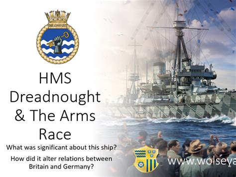 HMS Dreadnought and the Arms Race WW1 | Teaching Resources