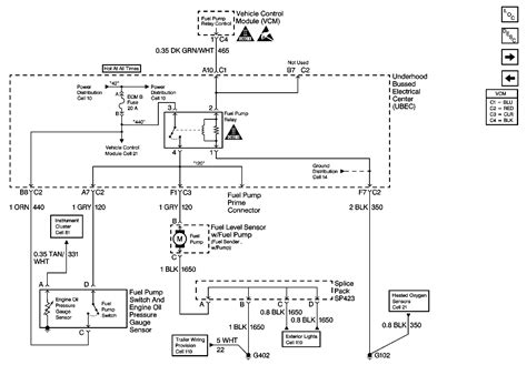 2003 Chevy Blazer Engine Diagram | Chevy s10, Trailer wiring diagram, Chevy