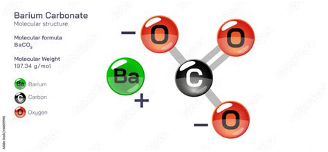 barium Carbonate molecular structure formula. Periodic table structural molecular formula Vector ...