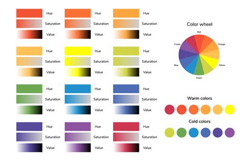 Color Theory Basics: The Color Wheel and Finding Complementary Colors ...