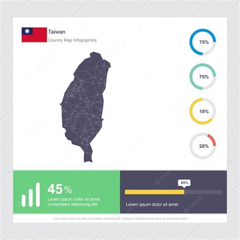 Premium Vector | Taiwan Map & Flag Infographics template