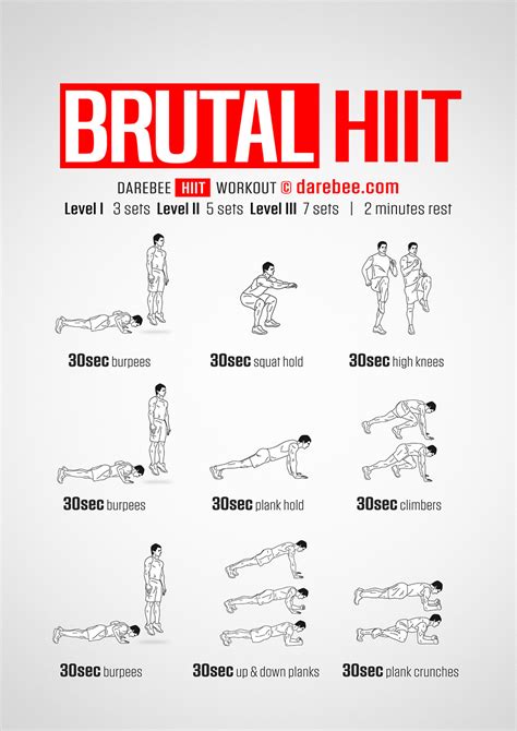 Brutal HIIT workout