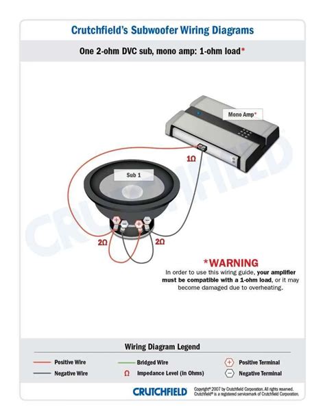 Crutchfield Car Stereo Wiring Diagram - Database - Faceitsalon.com