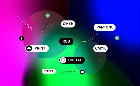 Branding and colorimetry: The "RGB First" strategy - Graphéine