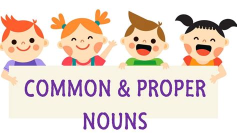 Common noun or proper noun | English - Quizizz