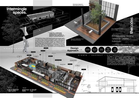 Interior Design Presentation Board :: Behance