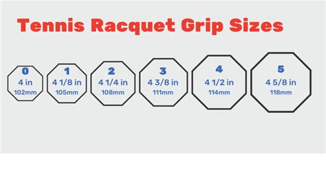 Tennis Racket Grip Size How To Measure (with Chart), 52% OFF