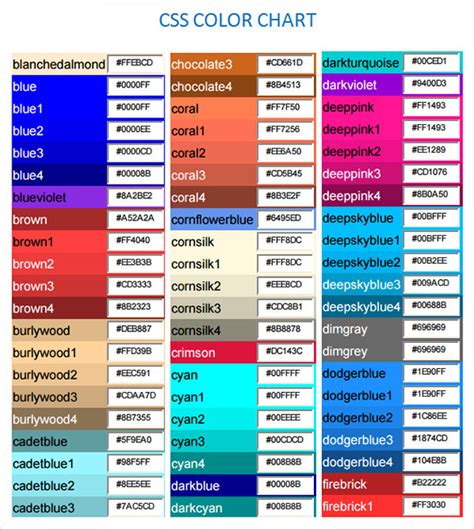 CSS Color Chart – 7+ Free Samples , Examples & Format | Sample Templates