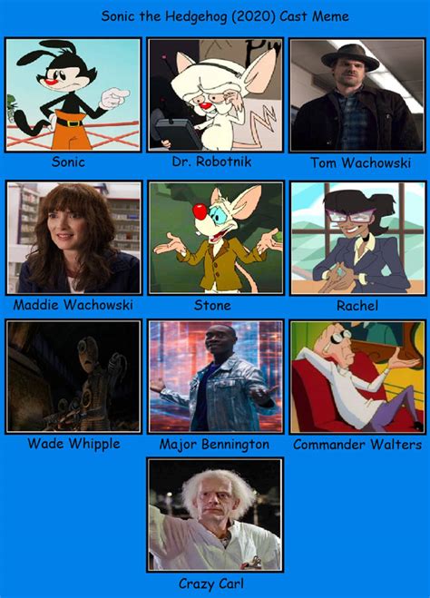 My Sonic The Hedgehog Movie Cast by MorganTheFandomGirl on DeviantArt