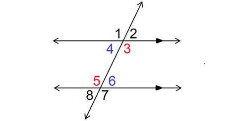 Alternate Interior Angle Converse Theorem Proof - Home Alqu