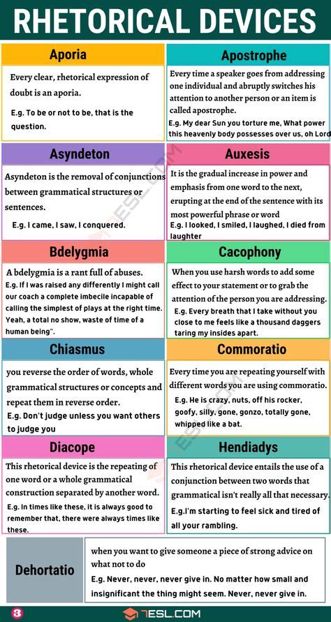 7 Rhetoric ideas | rhetoric, rhetorical analysis, rhetorical device