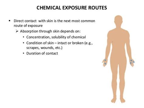 Signs and Symptoms of Chemical Exposure -- CSUEB