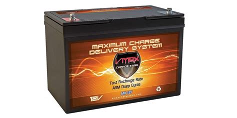 Best AGM Batteries for 2024 - BestForDriver