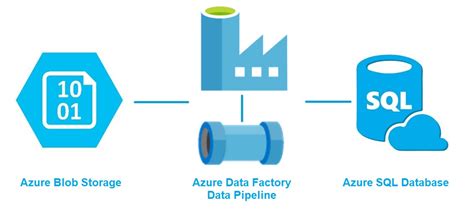 NeenOpal - The Hub of Data Science Innovation