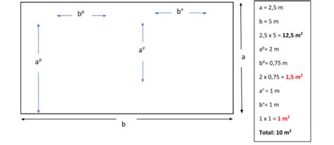 Probe Mangel Zivilisation como calcular el m2 Dreh dich um ...