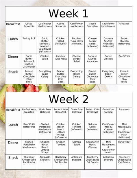 Printable 28 Day Keto Meal Plan - PrintableDietPlan.com