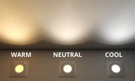 Choosing The Right Color Temperature For Your Home Lighting Blog