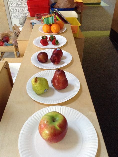 Mrs. Sample's Kindergarten: Very Hungry Caterpillar Fruit Salad