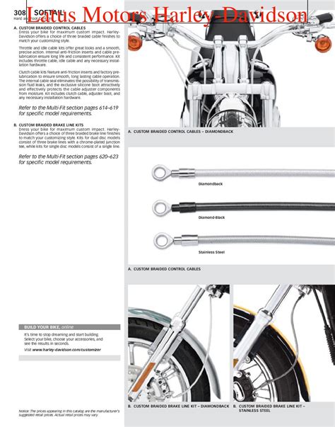 Harley-Davidson Softail® Parts and Accessories Catalog by Harley-Davidson of Portland - Issuu