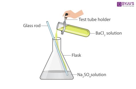 Double Displacement Reaction Experiment