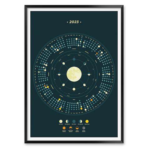 2023 Moon Calendar With Celestial Events Astronomy Calendar - Etsy