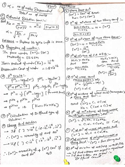 Ionic Equilibrium Chemistry Formula Sheet | PDF