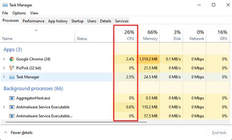 Windows 11 High Cpu Usage