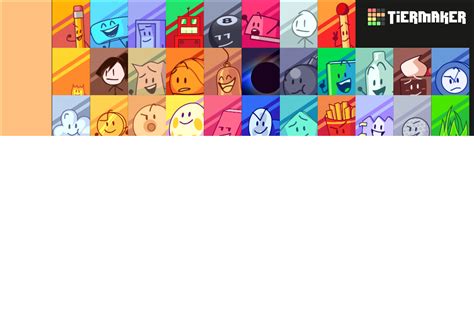 BFB 17/18 new icons Tier List (Community Rankings) - TierMaker