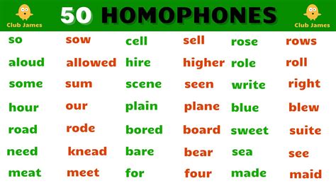 50 Homophone Words In English - YouTube