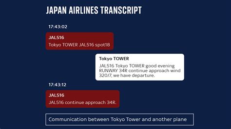 Japan plane crash: Full transcript of air traffic control moments ...