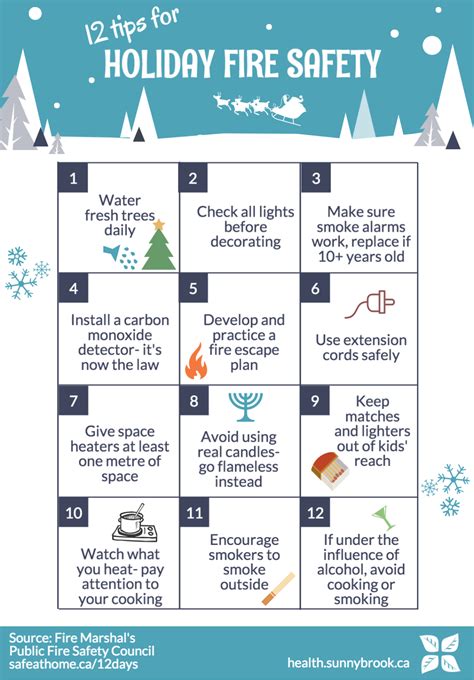 12 fire safety tips for the holidays