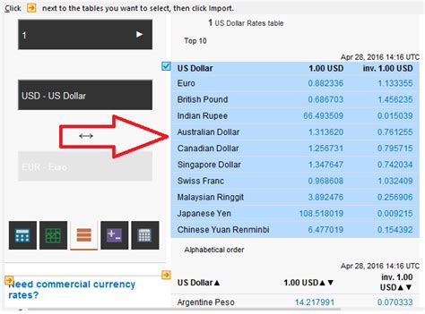 Learn New Things: Dollars to Indian Rupees Real Time Currency Converter for MS Excel