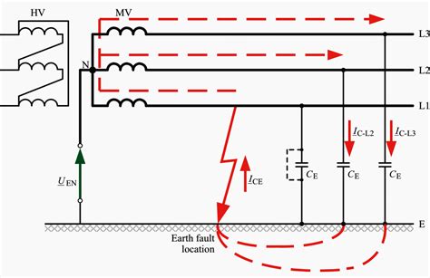 Earth Fault Detection Circuit