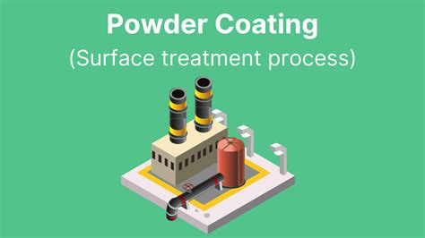 Powder coating process - Quality Assist