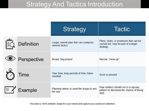 Strategy And Tactics Introduction | PowerPoint Templates Designs | PPT ...