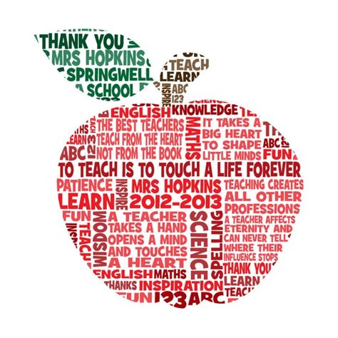 Personalised Teacher Appreciation Word Art Gift