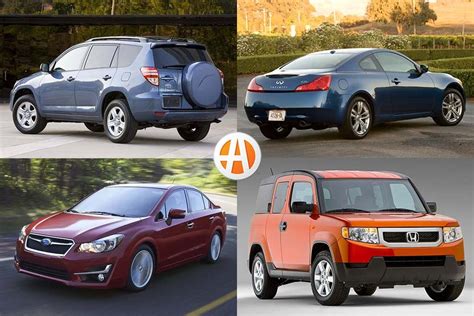 9 Good Used AWD Cars Under $10,000 for 2020 - Autotrader