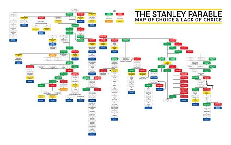 Stanley Parable Map : r/stanleyparable