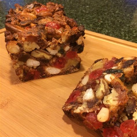 Brazil Nut Fruitcake Recipe | Allrecipes