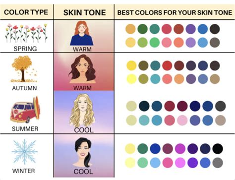 Best Colors for Your Skin Tone – Rhimix