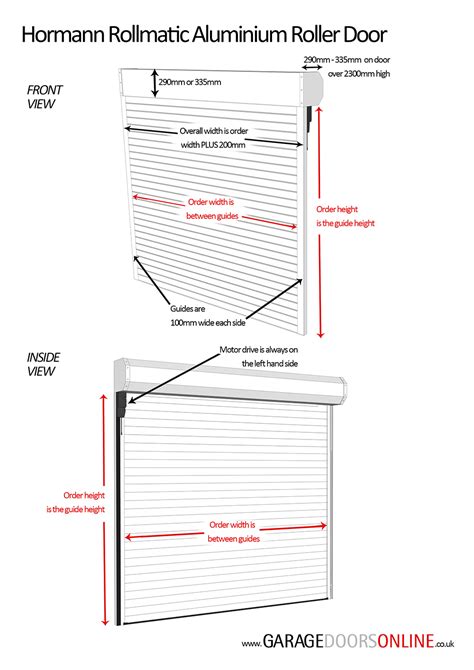 Roller Door Sizes and Prices Guide | Purpose Made Roller Doors | Garage ...