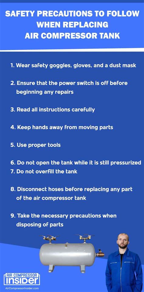 Replacing Air Compressor Tank - [Guide With Pictures]