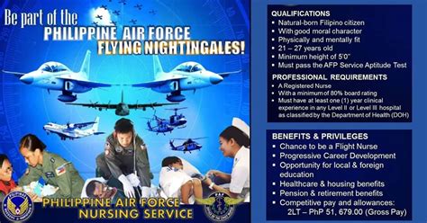 Philippine Air Force Ranks