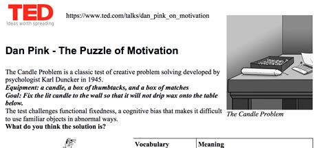 Dan Pink – The Puzzle of Motivation – TED Talk Worksheet