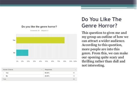 Horror movie survey