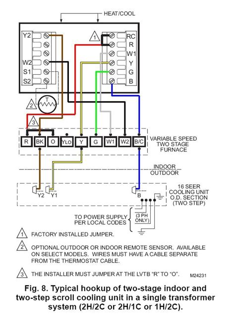 Emerson Thermostat Wiring Diagrams House