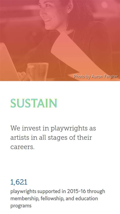 Playwrights' Center Annual Reports | Ryan A. Ripley